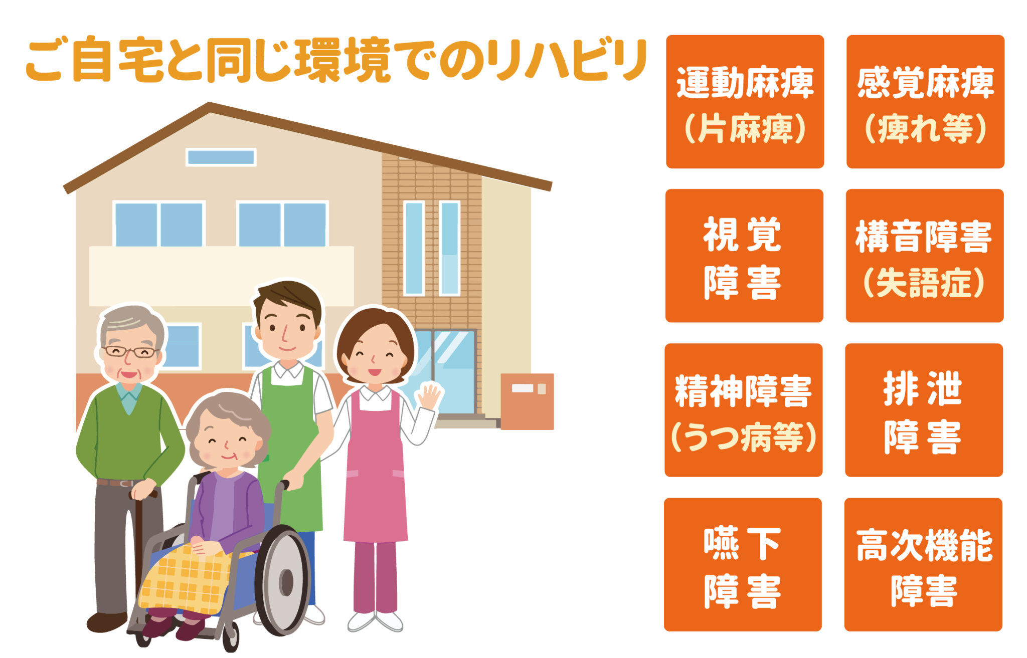 脳梗塞リハビリテーション | 福岡市 脳梗塞 フルオーダーのリハビリ 介護事業所 天使の鈴